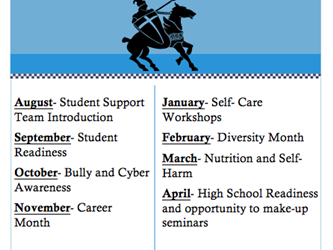Student Presentations. August. Student Support Team Introduction. September. Student Readiness. October. Bully and Cyber Awareness. November. Career Month. January. Self Care Workshops. February. Diversity Month. March. Nutrition and Self Harm. April. High School readiness and opportunity to make up seminars. Questions? Contac, Kayla Santos, ksantos@busd.net. Kylie Gomez, kgomez@busd.net. Oscar Lamas. elamas@busd.net.